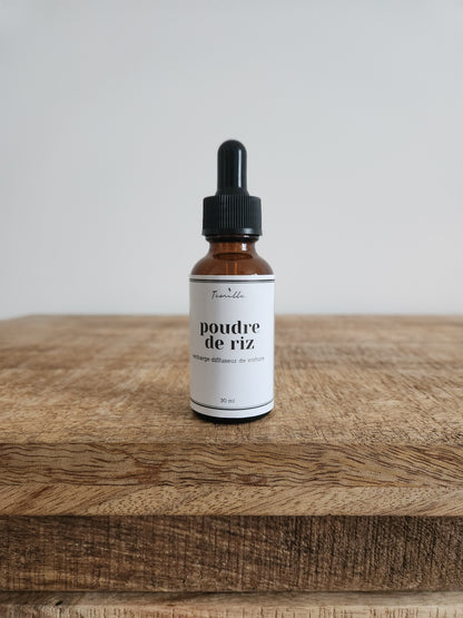 Recharge pour diffuseur voiture