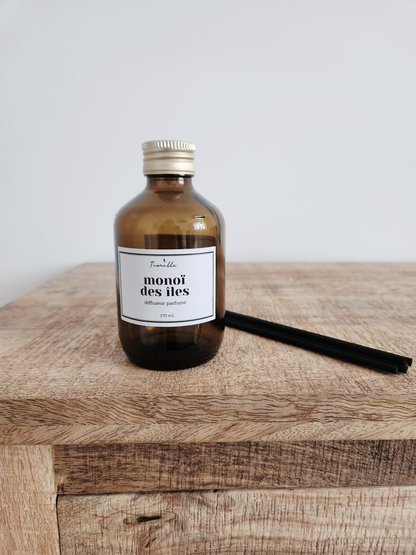 "PROMO DE NOEL" 17,90€ au lieu de 24,90€ - Diffuseur à bâtons "Industriel" -  170ml